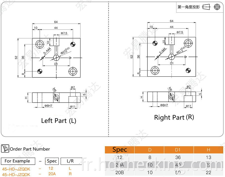 Tooling Ball Plate Size